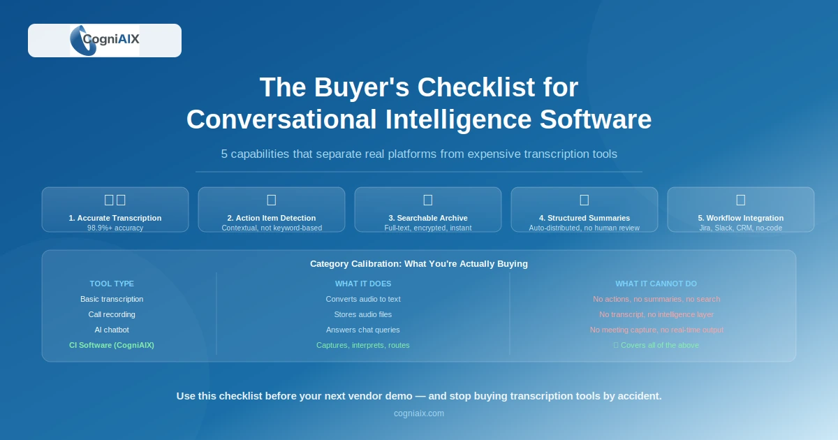 Conversation Intelligence Software Buyer Checklist