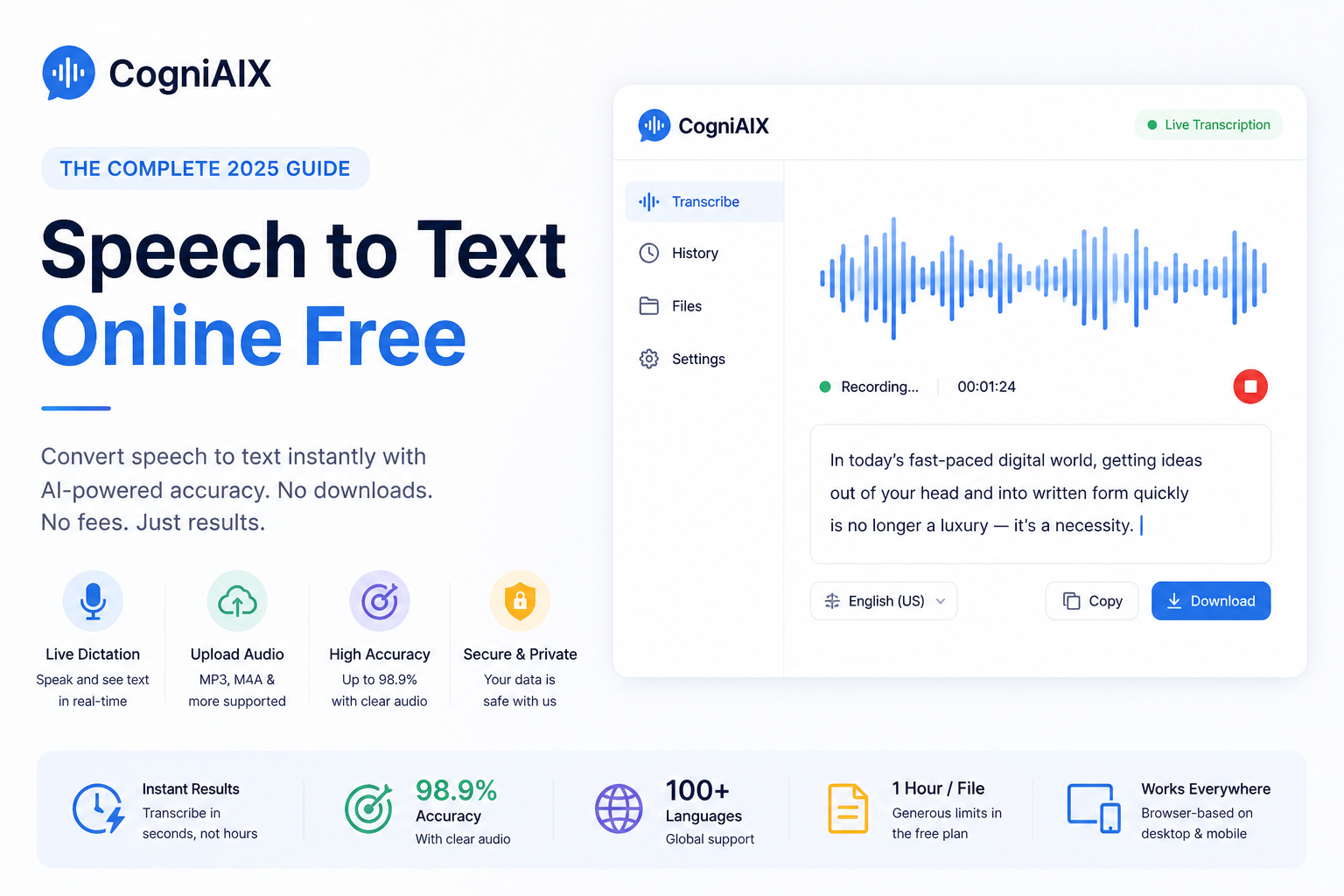 Speech to Text Online Free — The Complete 2025 Guide